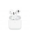 Słuchawki BLOW Earbuds i15 WHITE