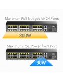 Switch 24x PoE 2x Uplink 300W do kamer IP 250m VLAN SFP FS1026PS1