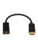 PrzejścieHDMI gniazdo HDMI-wtyk DISPLAY PORT 0,2m