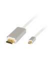 Przył.mini DISPLAY PORT-HDMI 1,8m