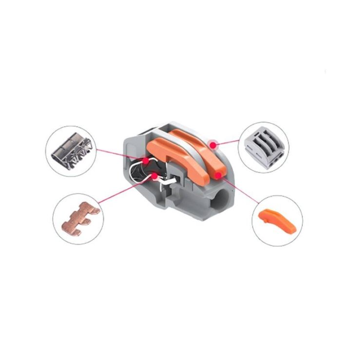 Złączka elektryczna automatyczna 1 na 2 przewody, 32A, 250V