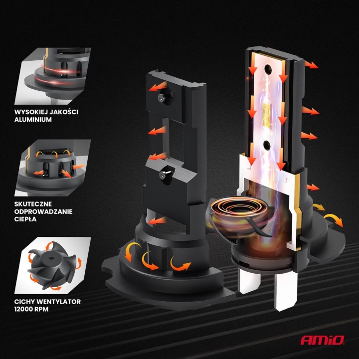 Żarówki samochodowe LED seria X4 Aviator H7 6500K Canbus AMIO-03764