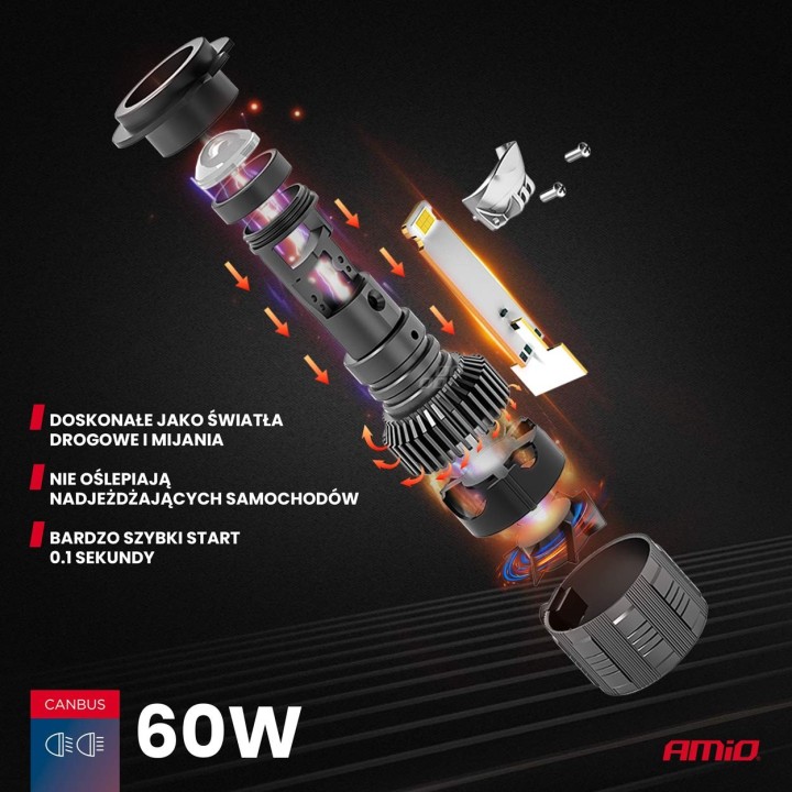 Żarówki samochodowe LED seria PL Lens H7 soczewka 6000K Canbus AMIO-03668