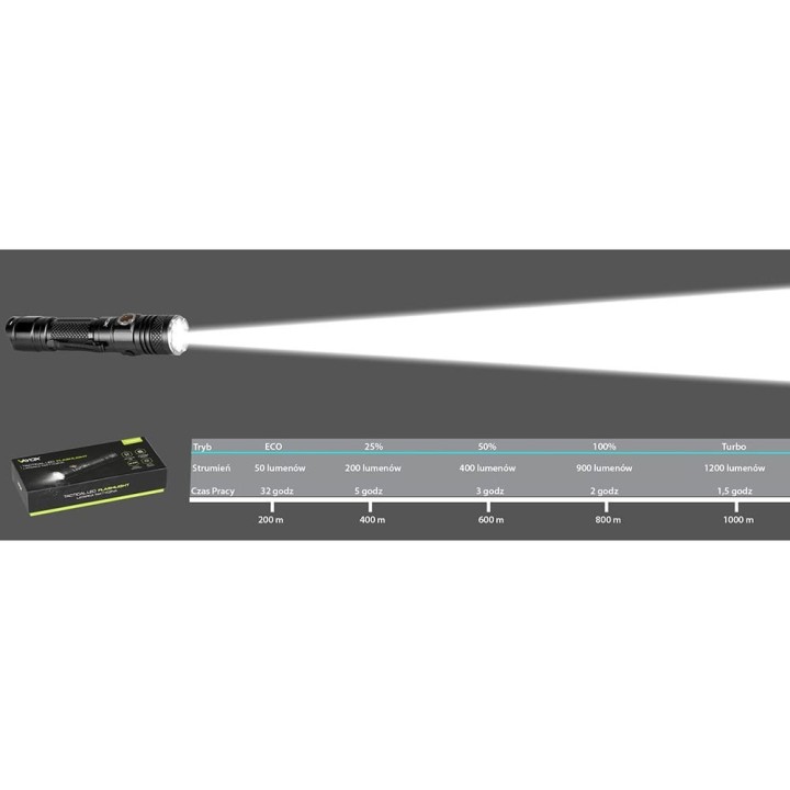 Latarka taktyczna IP44 10W 1200lm Professional VA0049 VAYOX