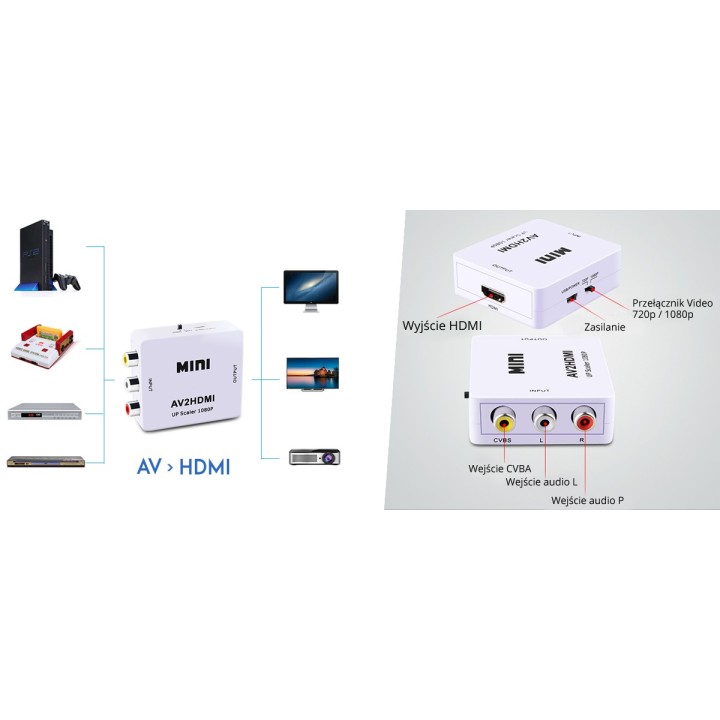 Konwerter 3RCA na HDMI Spacetronik 3RCACHD02