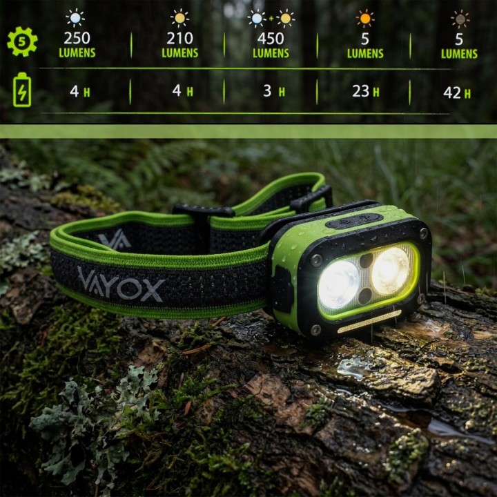 Latarka czołowa akumulatorowa 2x5W 450lm 800mAh VA0453 Vayox