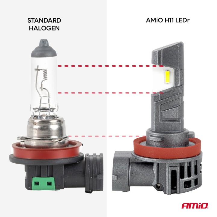 Żarówki samochodowe LEDr z homologacją drogową R37 E-MARK H11 PnP FAN 18W AMIO-05120