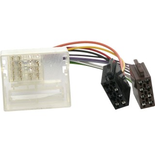 Sam.Adapter FORD FocusC-Max/Mond-IS