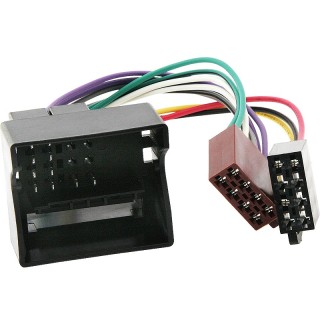 Sam.Adapter PEUGEOT CITROEN od 2005