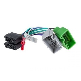 Złącze do Volvo S80-S40 S70 od 2000r ISO 552064