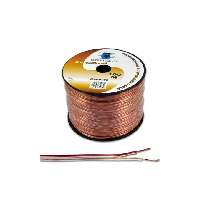 Kabel głośnikowy 1,5mm