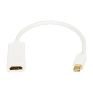 Przej.HDMI gn.HDMI-wt.mini DISPLAY PORT