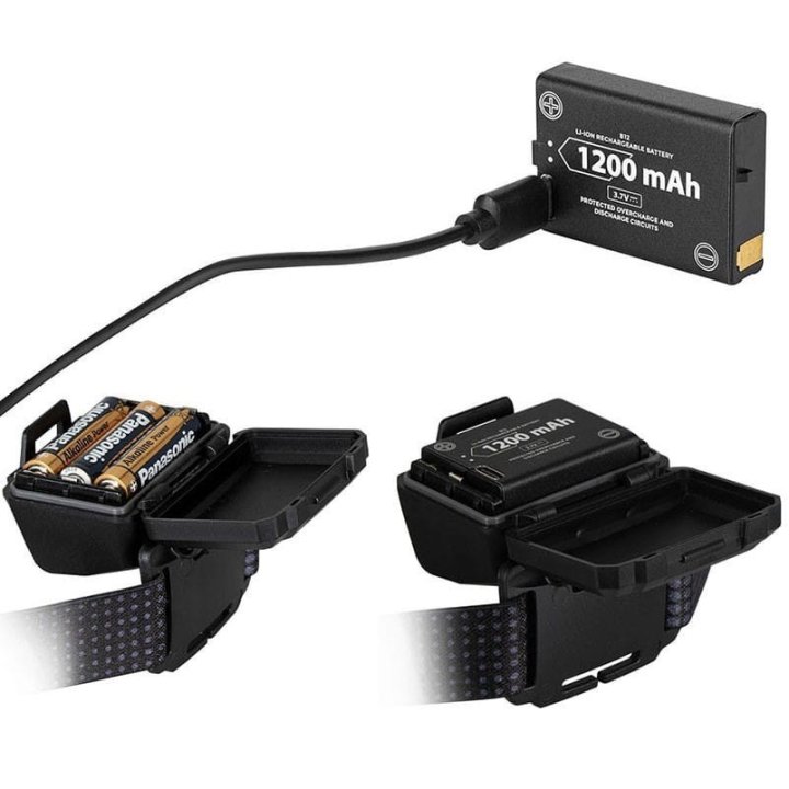 Latarka akumulatorowa czołowa 500lm VA0078 VAYOX