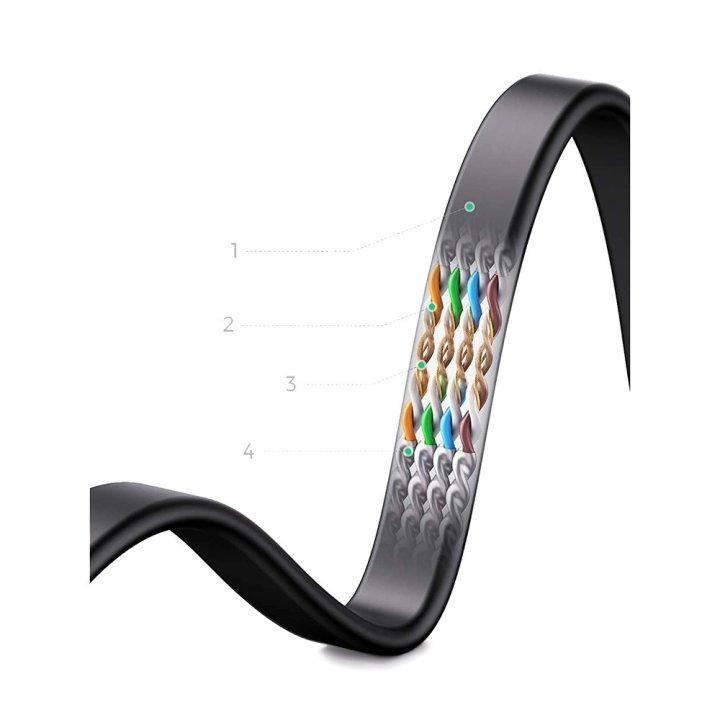 Kabel sieciowy SFTP kat.7 30 AWG 25m VA0065-25 VAYOX